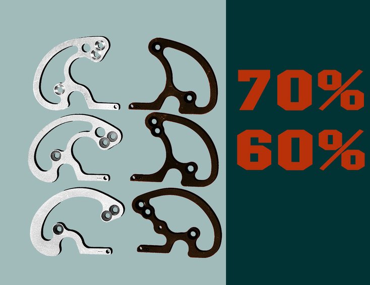 具有60％和70％Letoff的模块  